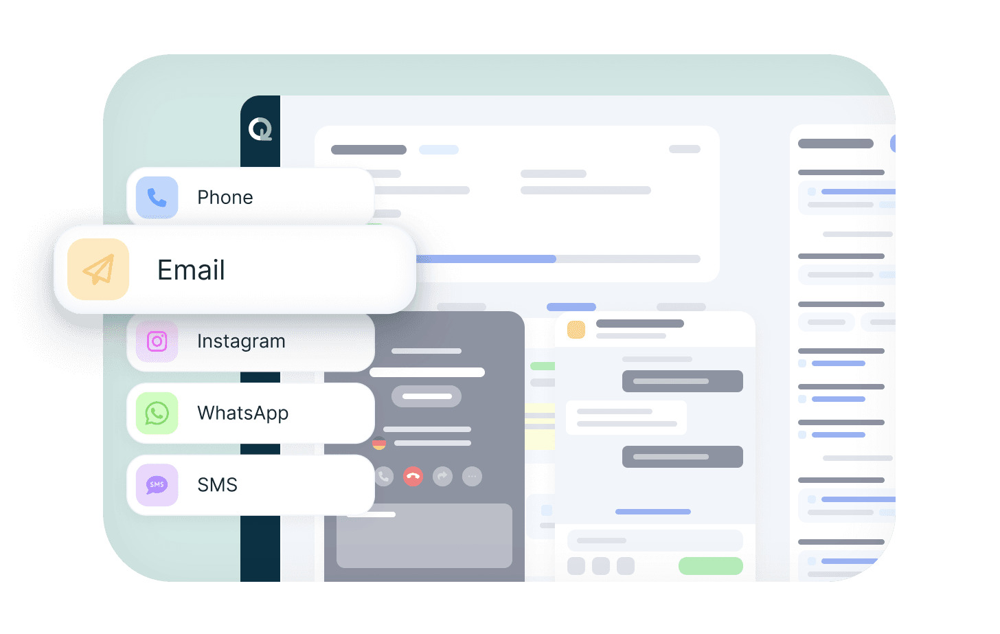Multichannel